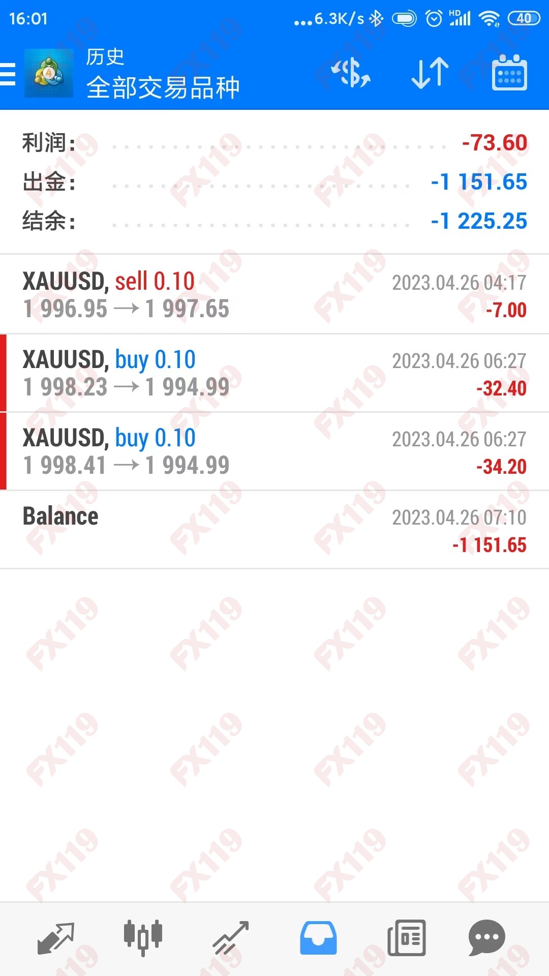 IC Markets